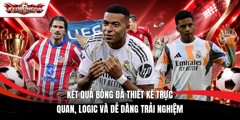 Kết quả bóng đá thiết kế trực quan, logic và dễ dàng trải nghiệm