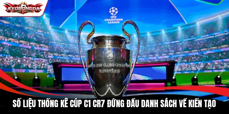 Số liệu thống kê cúp C1 CR7 đứng đầu danh sách về kiến tạo