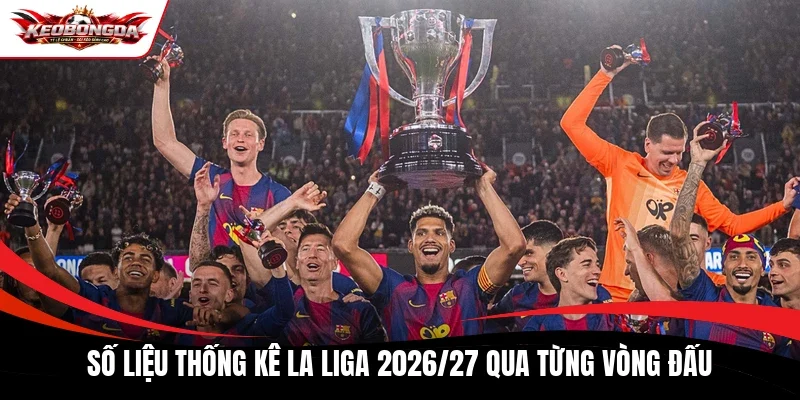 Số liệu thống kê La Liga 2026/27 qua từng vòng đấu  